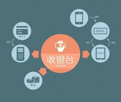 暢宇科技創新引領，打造互聯網新陣地